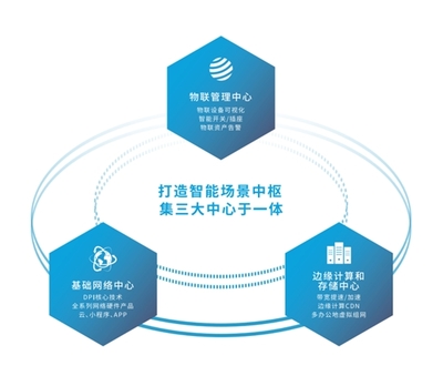 愛快智慧醫院網絡解決方案 賦能醫療服務高效升級